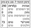תמונה של סירופ אגבה אורגני