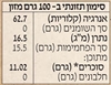 תמונה של רסק תפוחי עץ אורגני בפאוץ'