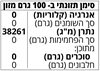 תמונה של מלח מהרי ההימלאיה במטחנה