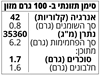 תמונה של תערובת תיבול מלח ים עם שום וצ'ילי במטחנה
