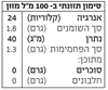 תמונה של משקה קוקוס אורגני