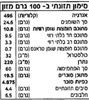 תמונה של ווקרס עוגיות חמאה דג'סטיף