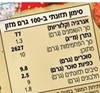 תמונה של מחית קארי אדום
