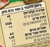 תמונה של מחית קארי ירוק