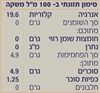 תמונה של משקה אורגני ע"ב קמבוצ'ה ותה ירוק עם תמצית ג'ינג'ר ולימון