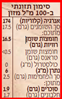 תמונה של קרם קוקוס אורגני ללא גלוטן