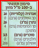 תמונה של מי קוקוס אורגני ללא גלוטן